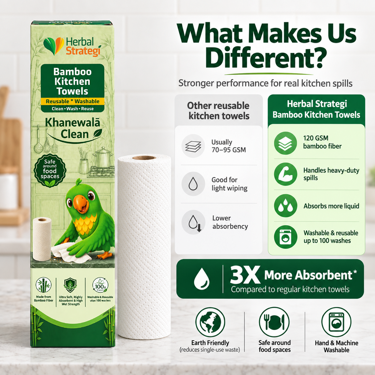 Herbal Strategi Bamboo Kitchen Towels | 120 GSM | Reusable & Washable | 18 Sheets