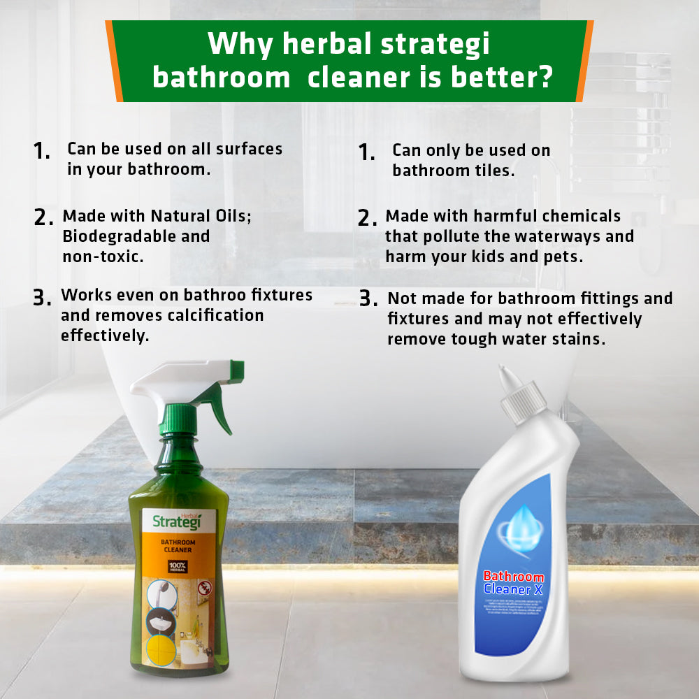 Herbal Bathroom Cleaner | Product Size: 500 ml, 2 ltrs, 5 ltrs