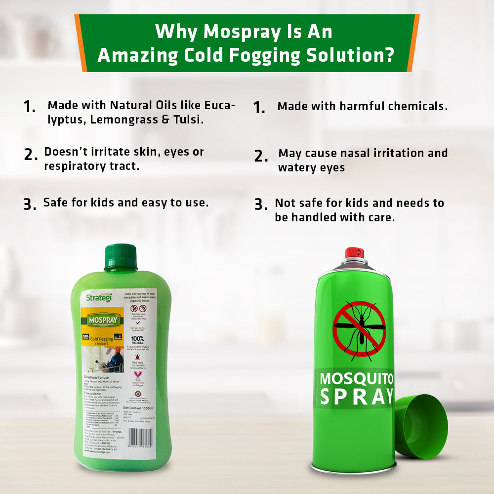 Herbal Indoor Cold Fogging Solution For Mosquito | Product Size: 1 ltrs, 5 ltrs, 1 ltr+machine