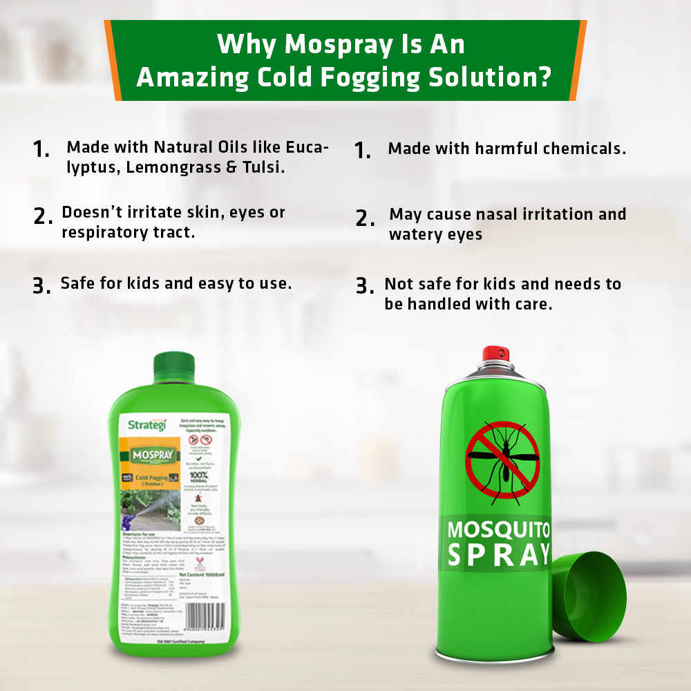 Herbal Outdoor Cold Fogging Solution For Mosquito | Product Size: 1 ltrs, 5 ltrs, 1 ltr+machine