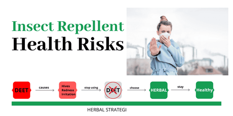 Health risks from insect repellents