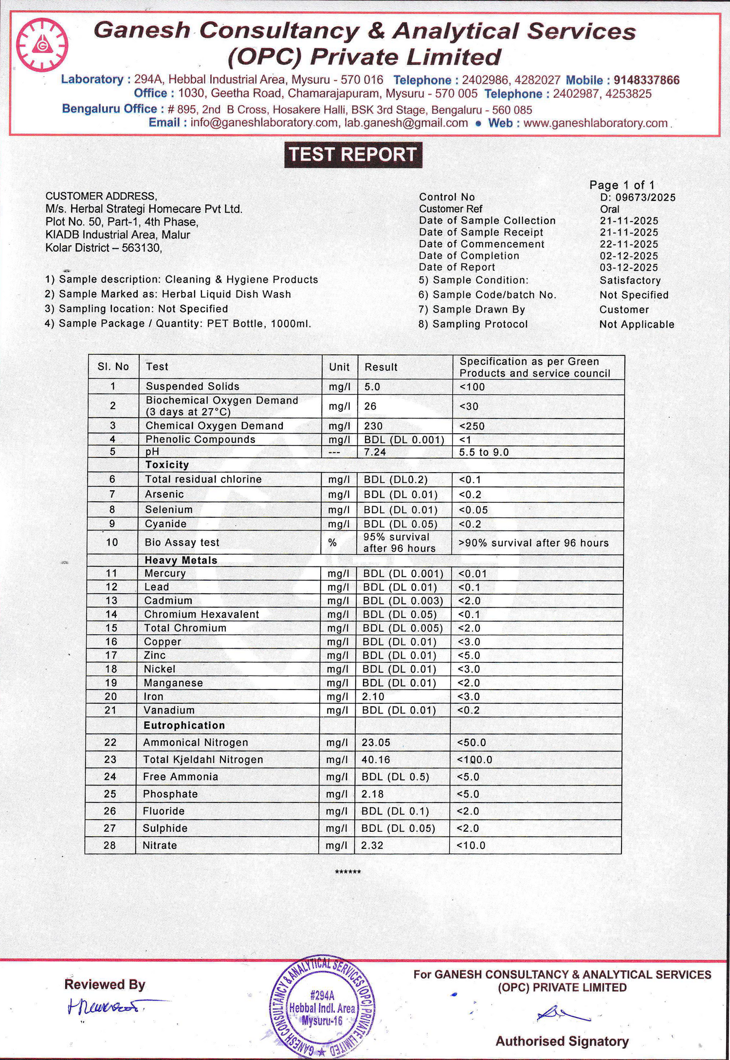 NatureDrop Dishwash Liquid – Khanewala Clean | Powered by Herbal Actives